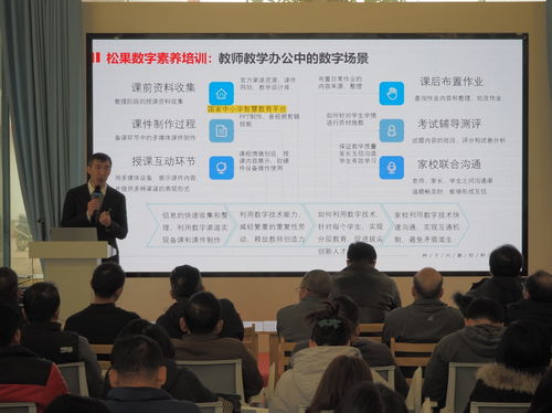 助力鄉村教育高質量發展 松果公益教師數字素養提升訓練營落地廣東陽江